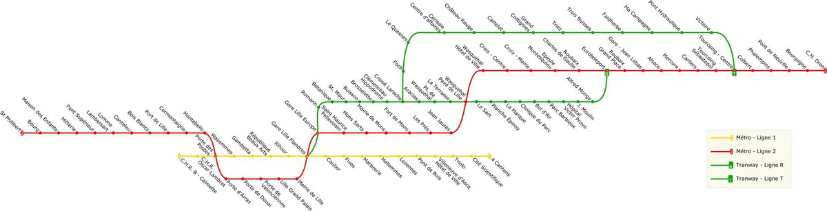 kaart van Lille tram