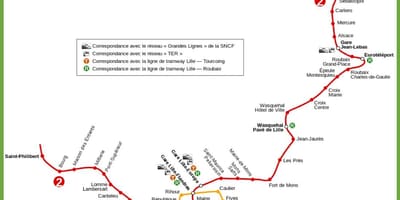 Lille metro kaart pdf